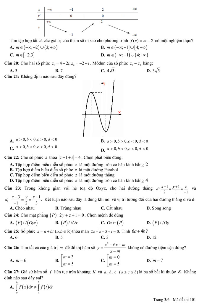 Đề thi thử THPT Quốc gia 2017 môn Toán