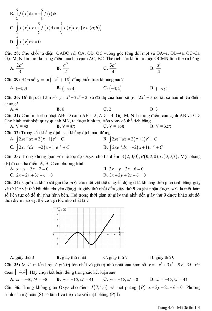 Đề thi thử THPT Quốc gia 2017 môn Toán