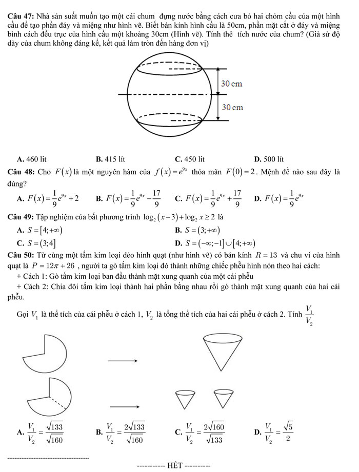 Đề thi thử THPT Quốc gia 2017 môn Toán