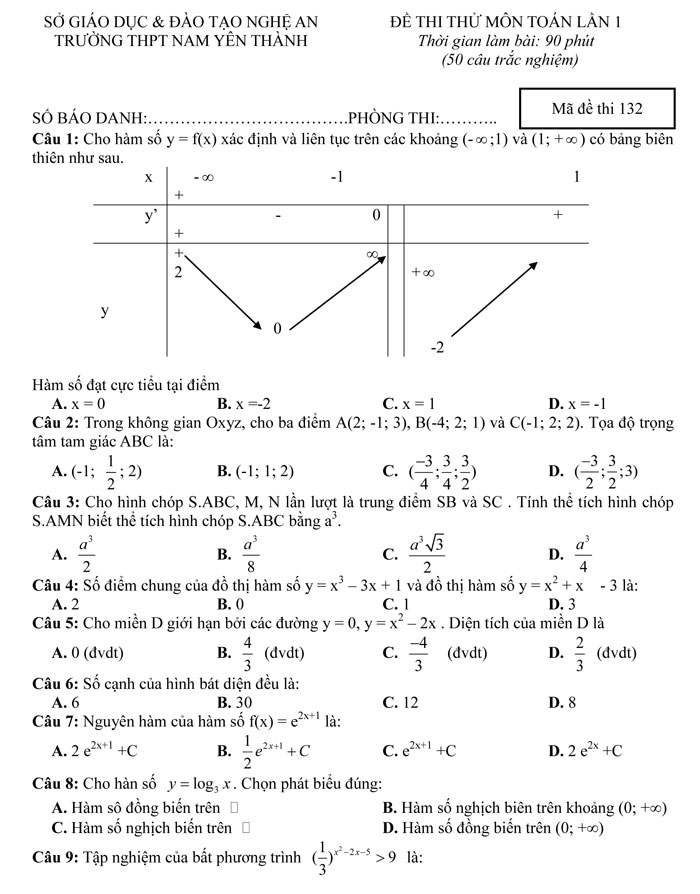 Đề thi thử THPT Quốc gia 2017 môn Toán
