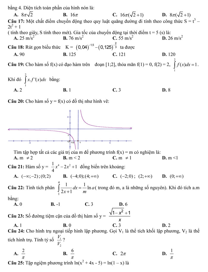 Đề thi thử THPT Quốc gia 2017 môn Toán