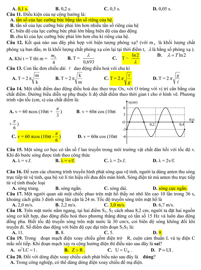 Đề thi thử THPT Quốc gia 2017 môn Vật lý Đề thi thử THPT Quốc gia 2017 môn Vật lý