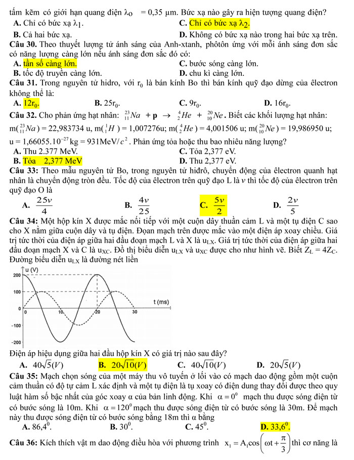 Đề thi thử THPT Quốc gia 2017 môn Vật lý Đề thi thử THPT Quốc gia 2017 môn Vật lý