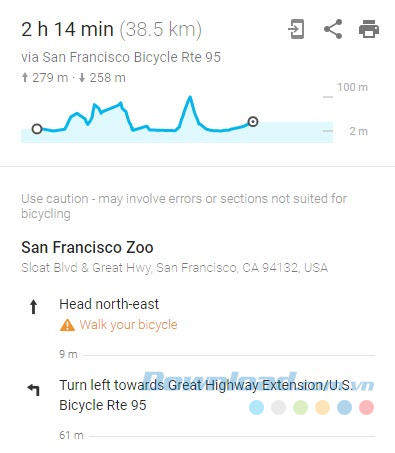 Thông tin về tuyến đường