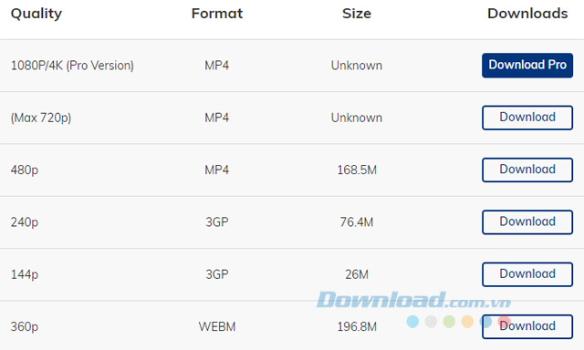 Chọn định dạng video