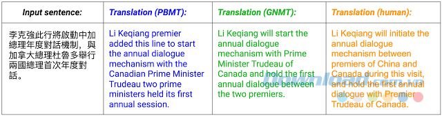 Bản dịch chính xác và tự nhiên hơn