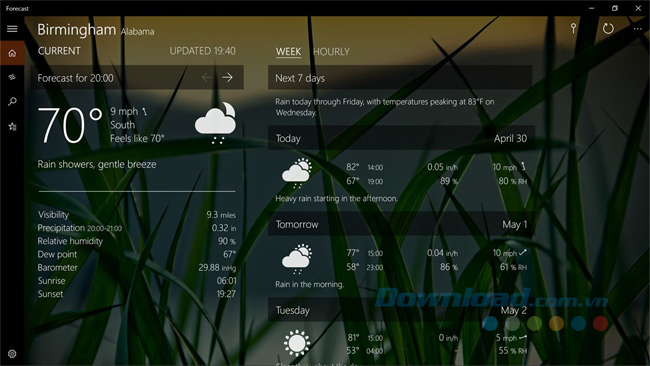 Cung cấp dự báo thời tiết theo giờ và tuần