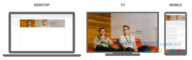 Cách hiển thị trên các thiết bị khác nhau Cách hiển thị trên các thiết bị khác nhau