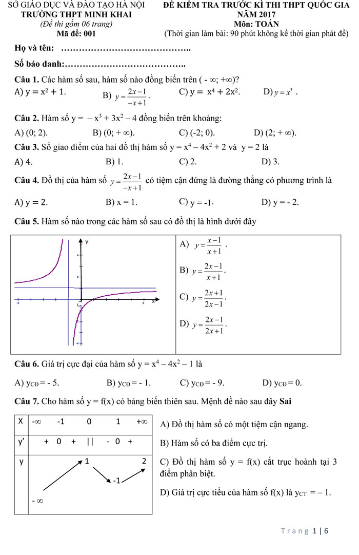 Đề thi thử THPT Quốc gia 2017 môn Toán