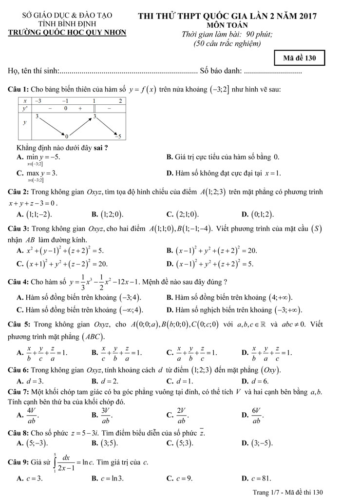 Đề thi thử THPT Quốc gia 2017 môn Toán