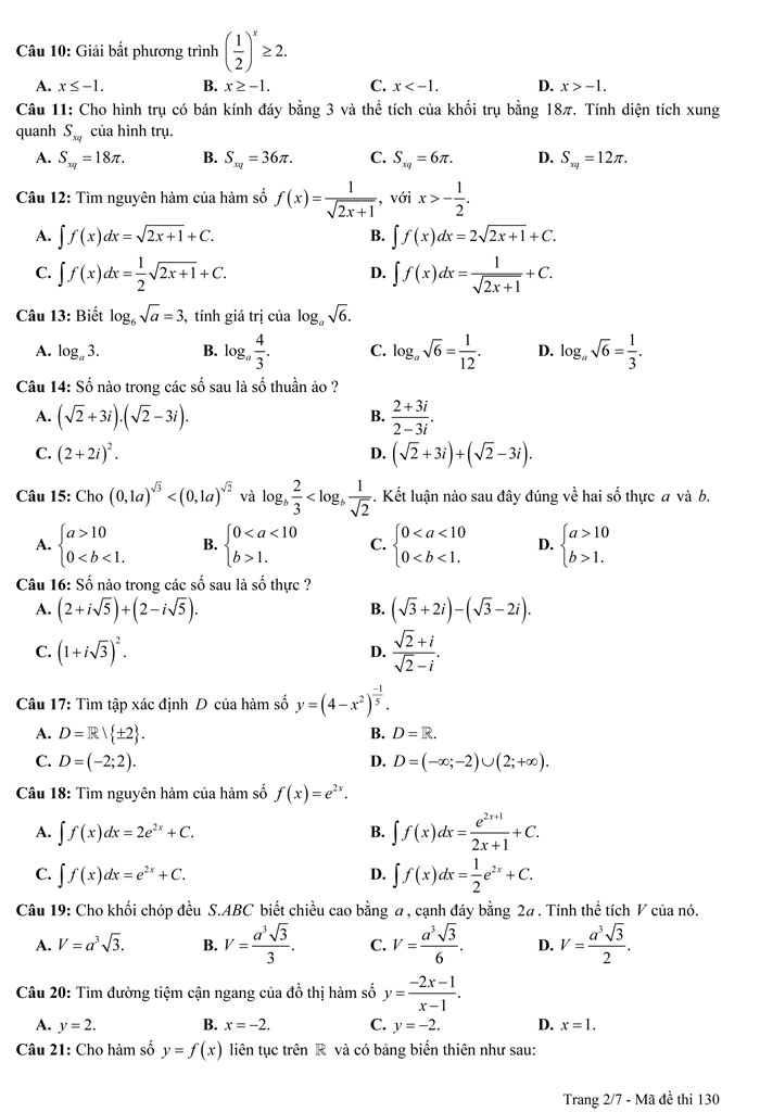 Đề thi thử THPT Quốc gia 2017 môn Toán