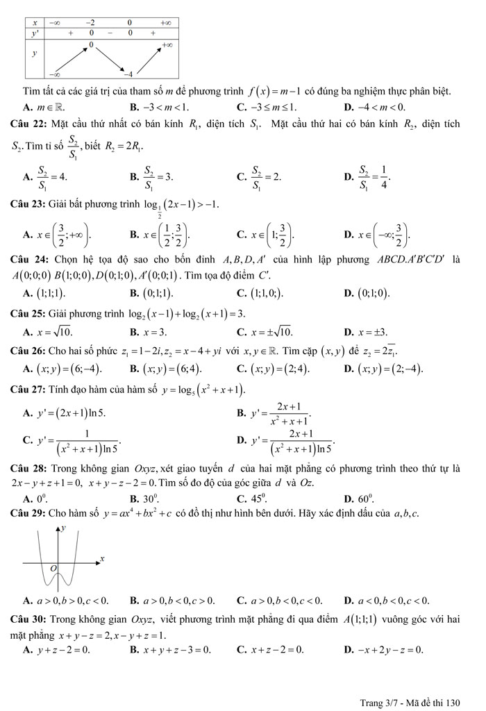 Đề thi thử THPT Quốc gia 2017 môn Toán