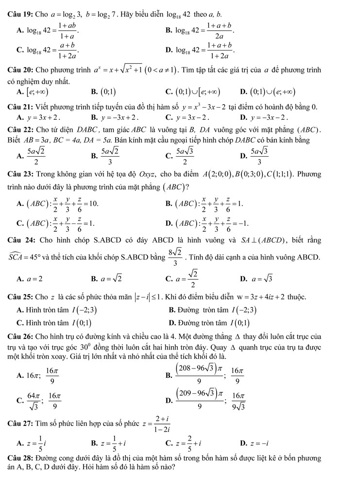 Đề thi thử THPT Quốc gia 2017 môn Toán