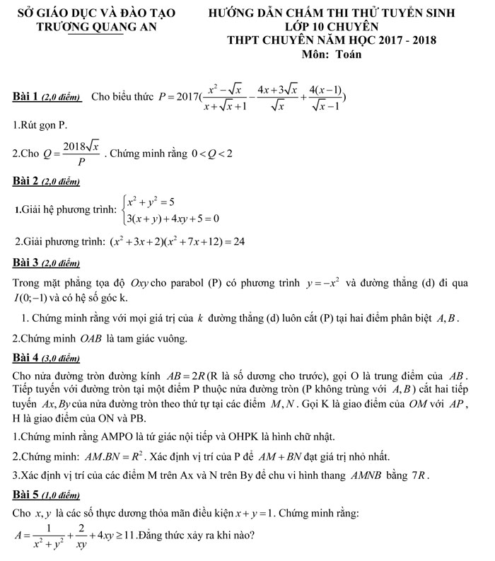 Đề thi thử vào lớp 10 môn Toán