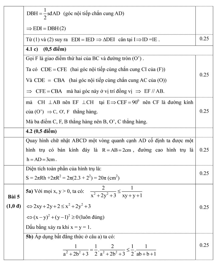 Đề thi thử vào lớp 10 môn Toán