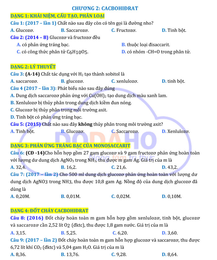 Các câu hỏi trong đề thi THPT quốc gia 2017 môn Hóa học