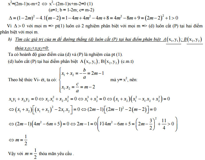 Đề thi vào lớp 10 môn Toán trường THPT chuyên Lê Quý Đôn, Bình Định Đề thi vào lớp 10 môn Toán trường THPT chuyên Lê Quý Đôn, Bình Định
