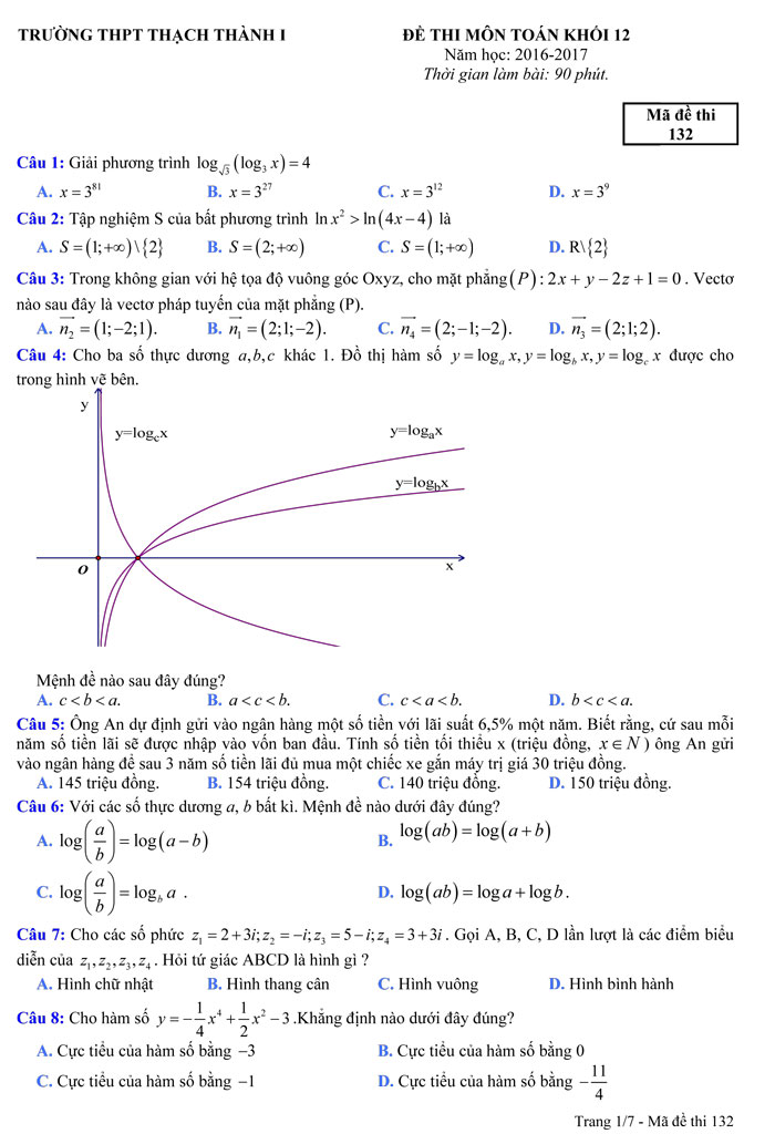 Đề thi thử THPT Quốc gia 2017 môn Toán