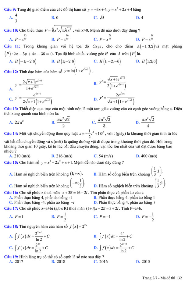 Đề thi thử THPT Quốc gia 2017 môn Toán