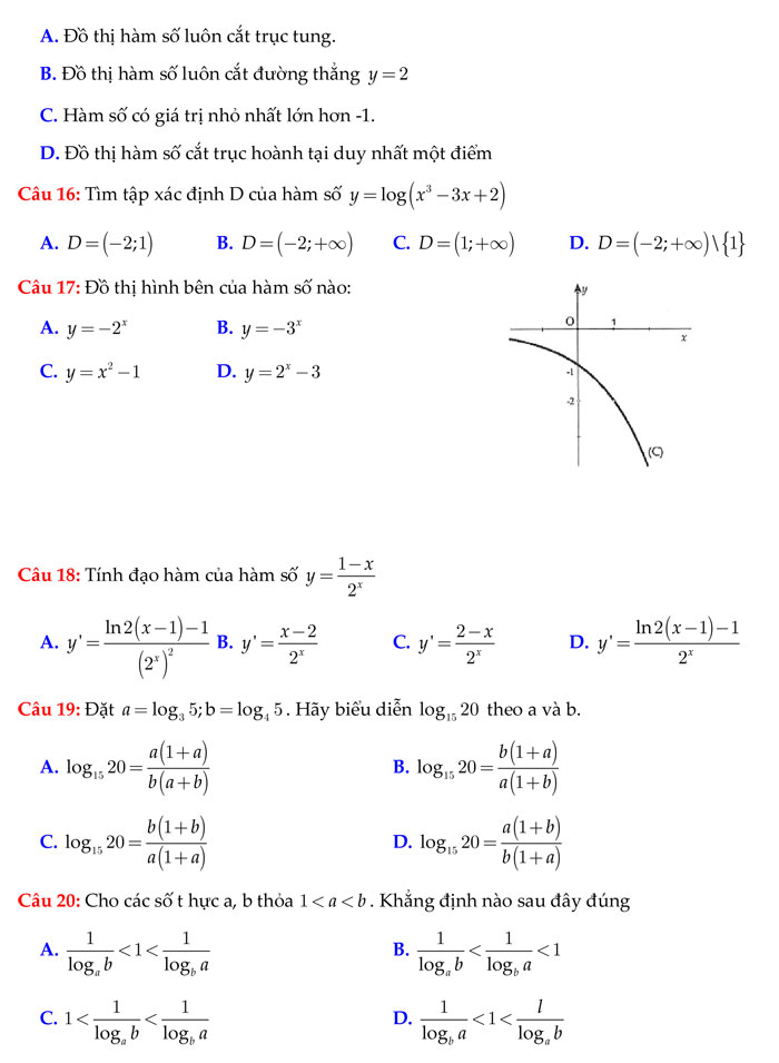 Đề thi thử THPT Quốc gia 2017 môn Toán