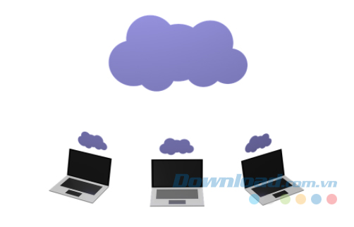 Tạo thói quen sao lưu dữ liệu mỗi ngày