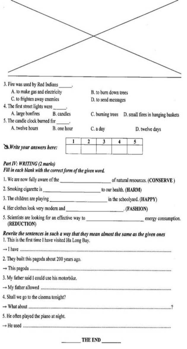 Đề thi vào lớp 10 môn tiếng Anh