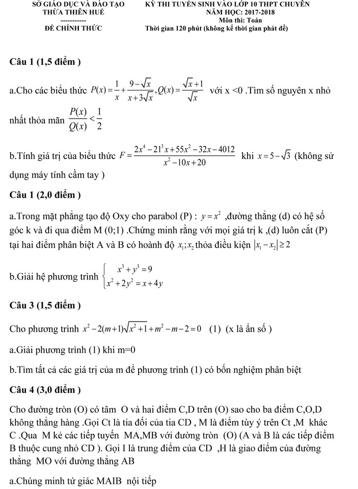 Đề thi vào lớp 10 môn Toán Đề thi vào lớp 10 môn Toán