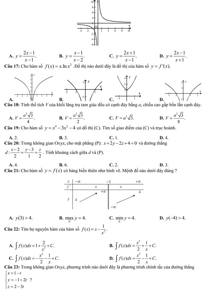 Đề thi thử THPT Quốc gia 2017 môn Toán