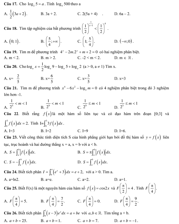 Đề thi thử THPT Quốc gia 2017 môn Toán Đề thi thử THPT Quốc gia 2017 môn Toán