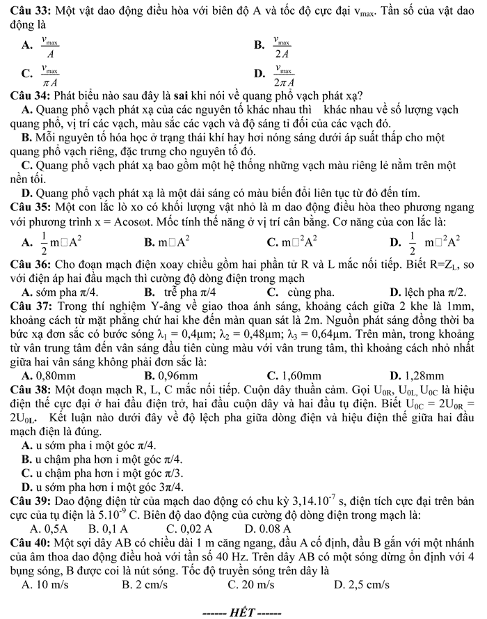 Đề thi thử THPT Quốc gia năm 2017 môn Vật Lý