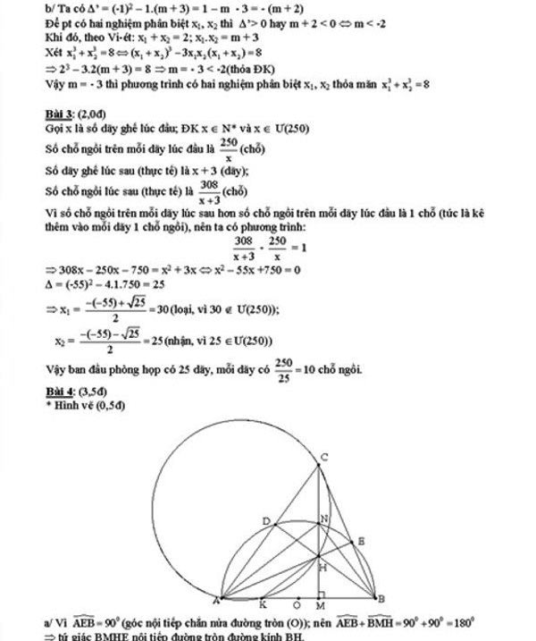Đáp án đề thi vào lớp 10 môn Toán tỉnh Quảng Ngãi