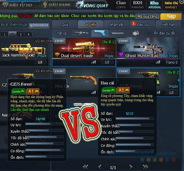 So sánh súng So sánh súng