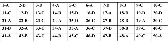 Đề thi thử THPT Quốc gia 2017 môn Toán