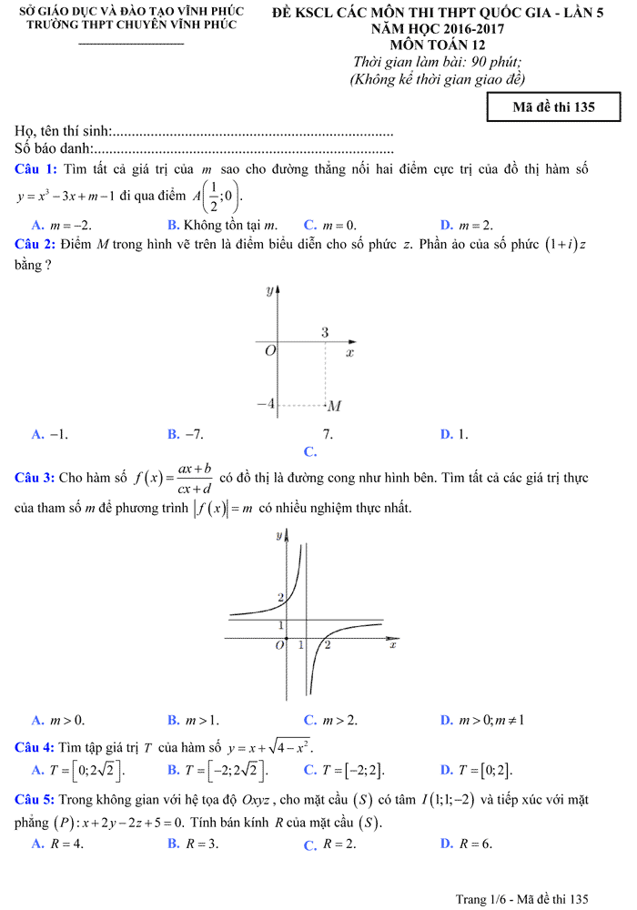 Đề thi thử THPT Quốc gia 2017 môn Toán