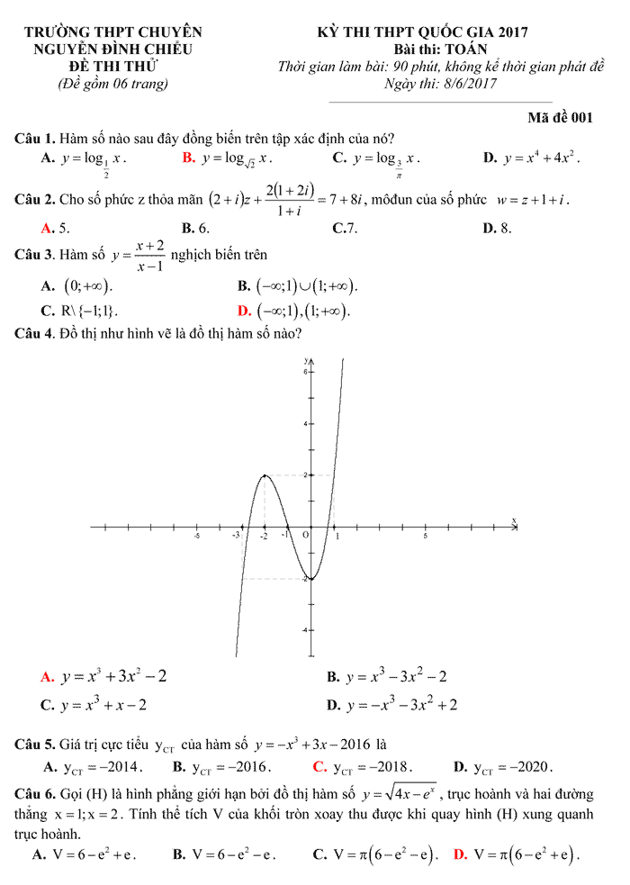 Đề thi thử THPT Quốc gia 2017 môn Toán Đề thi thử THPT Quốc gia 2017 môn Toán