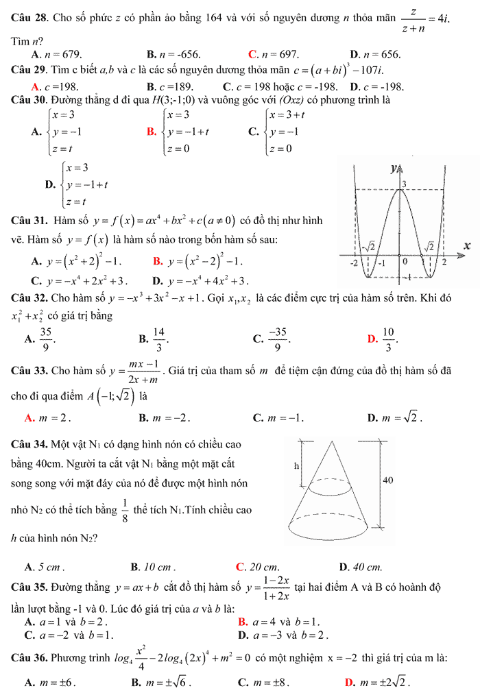 Đề thi thử THPT Quốc gia 2017 môn Toán Đề thi thử THPT Quốc gia 2017 môn Toán