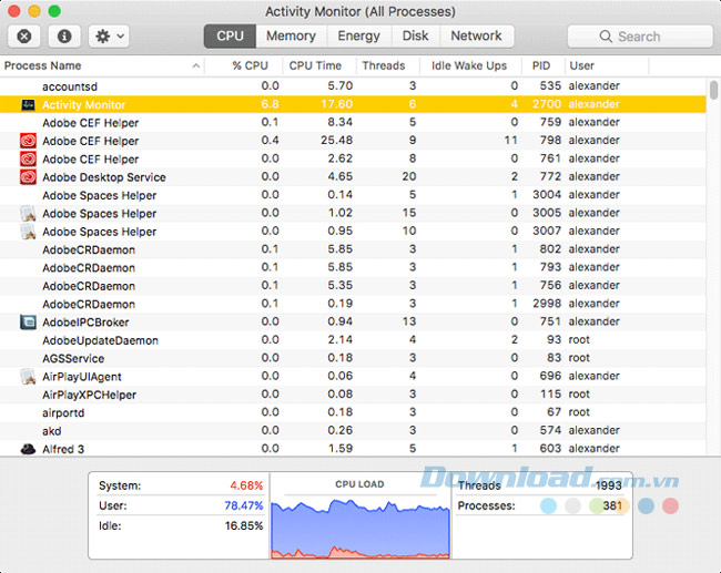 Hiển thị mọi ứng dụng hiện có Hiển thị mọi ứng dụng hiện có
