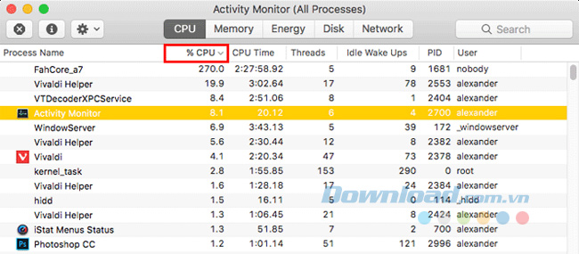Tìm ứng dụng sử dụng nhiều nguồn tài nguyên hệ thống Tìm ứng dụng sử dụng nhiều nguồn tài nguyên hệ thống