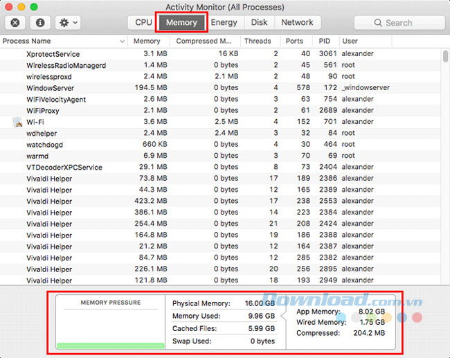 Xem lượng Ram đã sử dụng Xem lượng Ram đã sử dụng