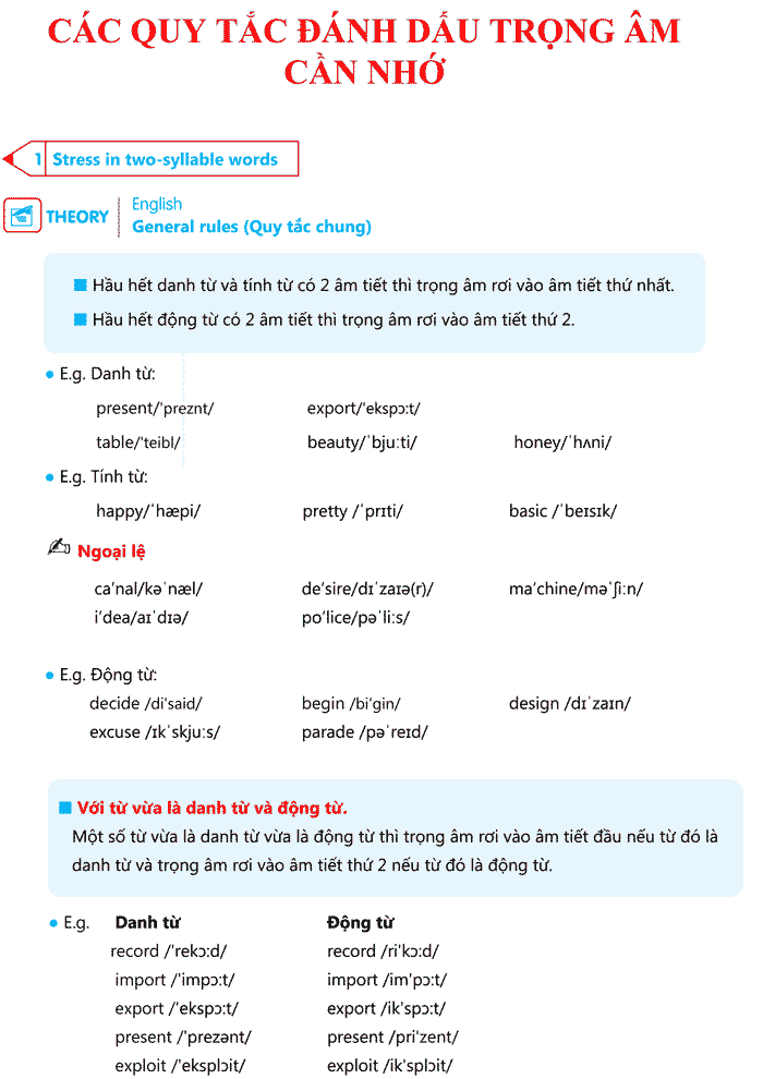 Quy tắc đánh dấu trọng âm trong bài thi tiếng Anh
