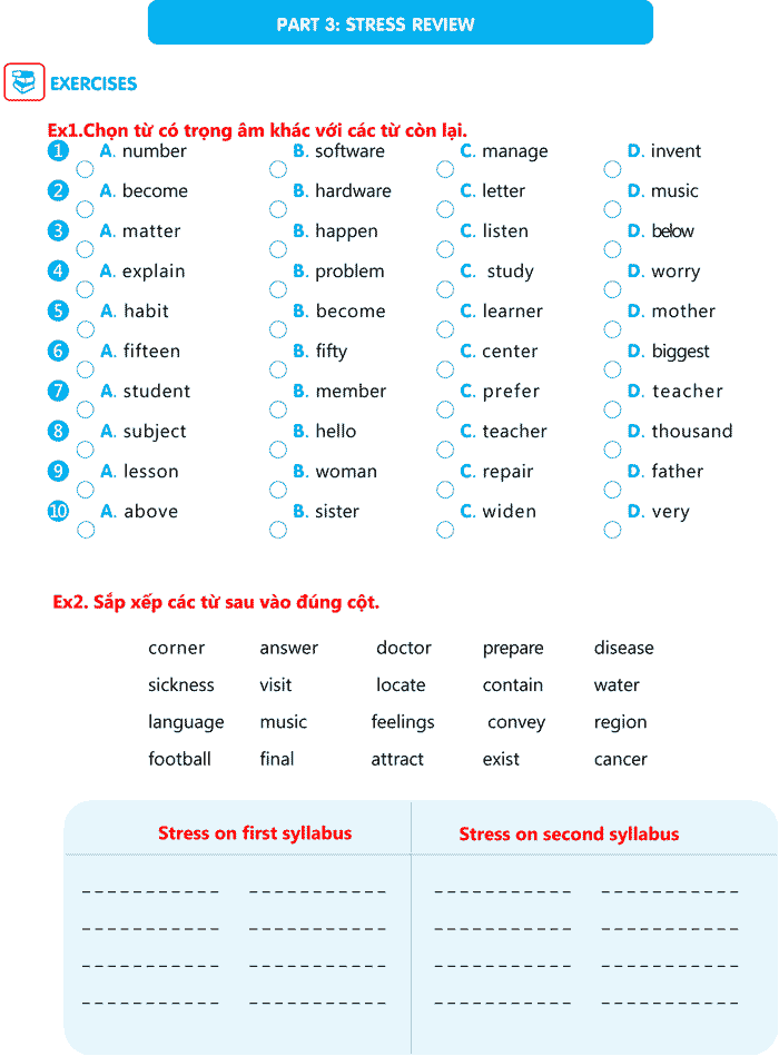 Quy tắc đánh dấu trọng âm trong bài thi tiếng Anh