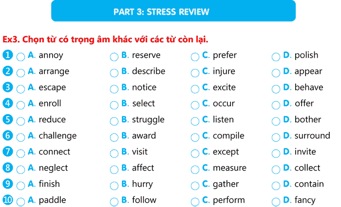 Quy tắc đánh dấu trọng âm trong bài thi tiếng Anh