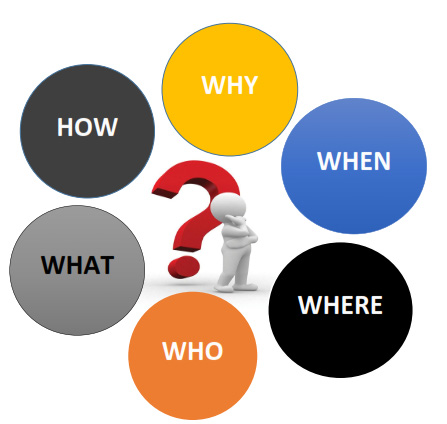 Chiến thuật làm bài thi Lịch sử đạt điểm số cao