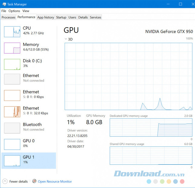 Task Manager trên Windows 10