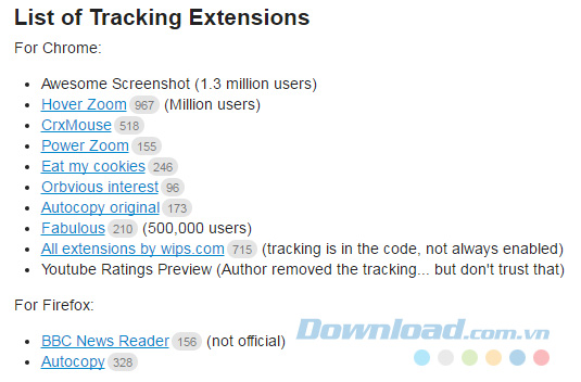 Danh sách extension độc hại