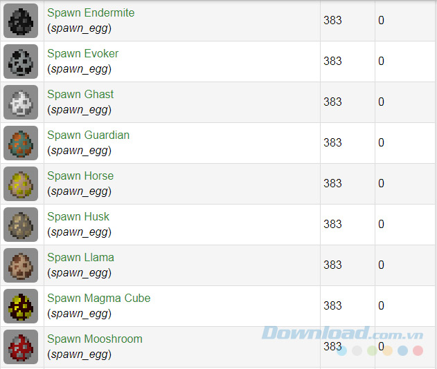 Trứng Mob trong Minecraft