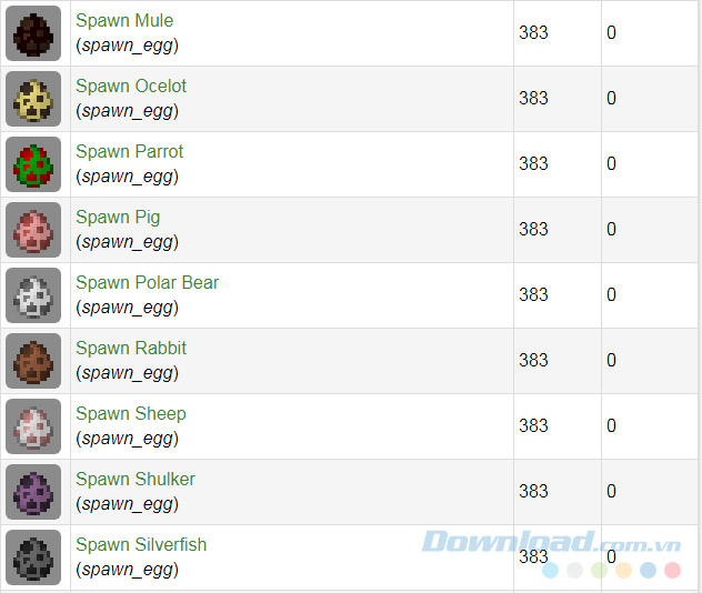 Các loại trứng trong Minecraft
