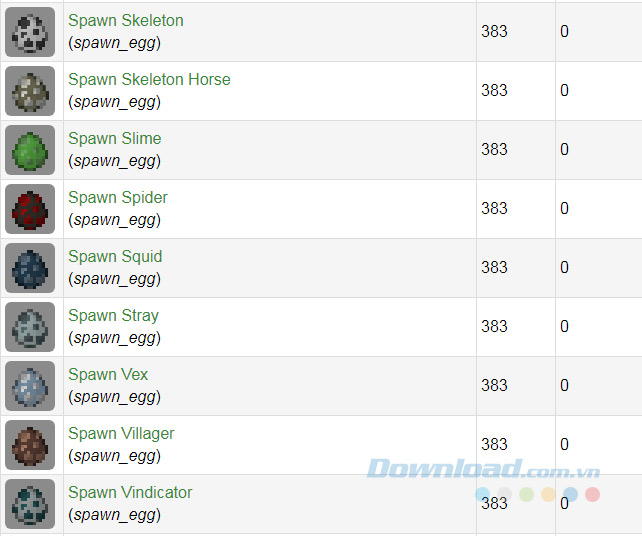 ID trứng game Minecraft