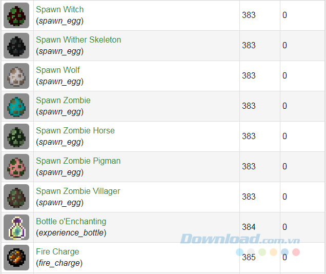 Tạo trứng chơi game Minecraft