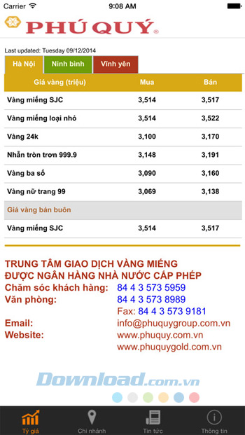 Tỷ giá vàng